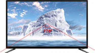 Ultra wide Angle of view